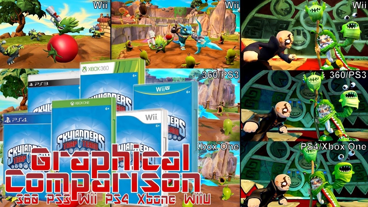 Skylanders Trap Team Graphical Comparison - What We Know #2