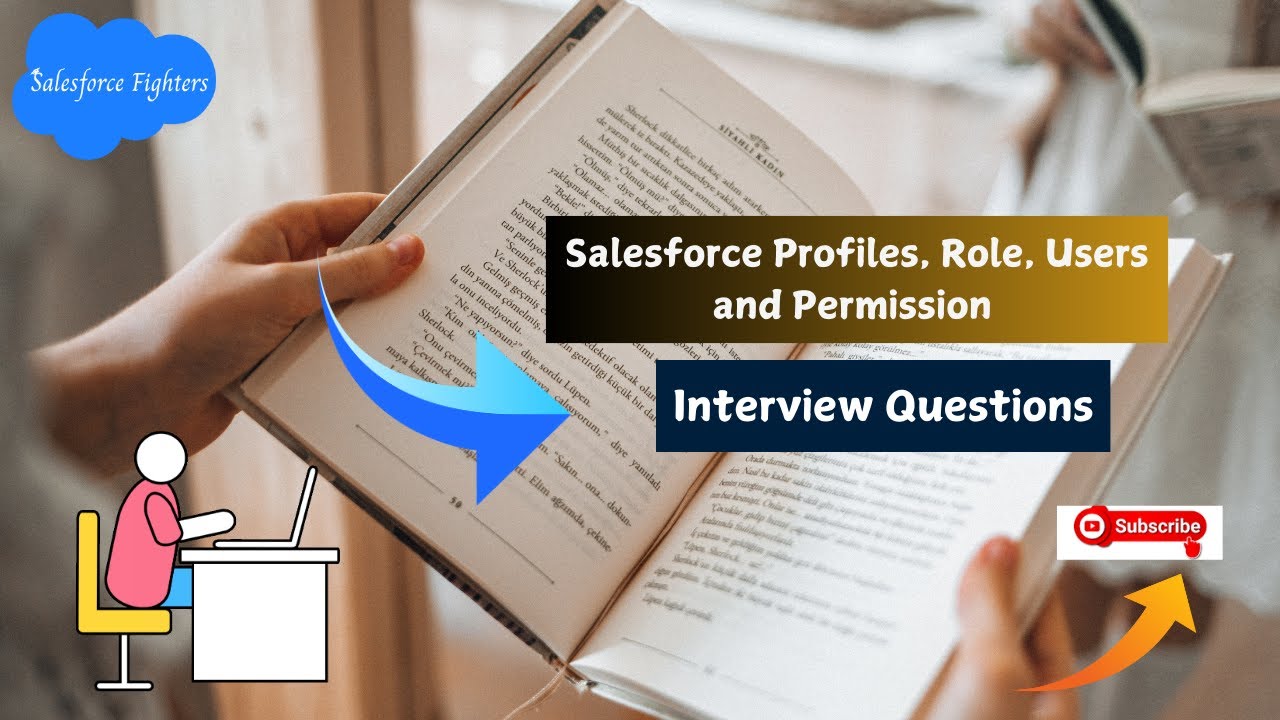 Salesforce Profiles, Role, Users and Permission Sets | Interview questions and answers | For Fresher