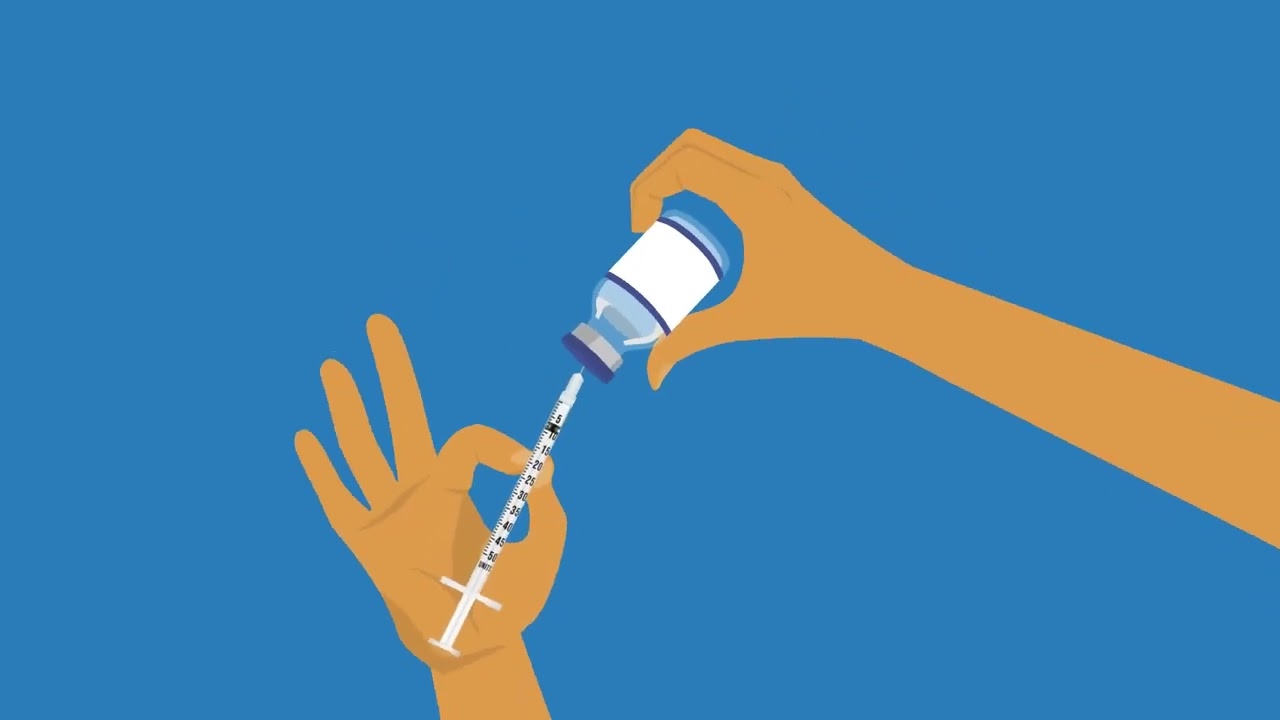 Semaglutide Injections - Get Well Clinic