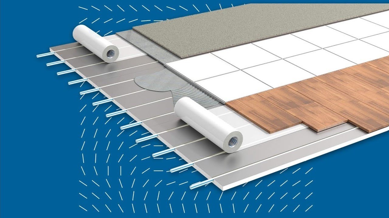 Uponor Siccus 16 for Renovation