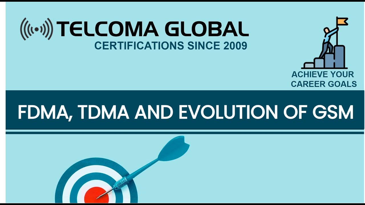 FDMA, TDMA and Evolution of GSM - GSM fundamentals by TELCOMA Global