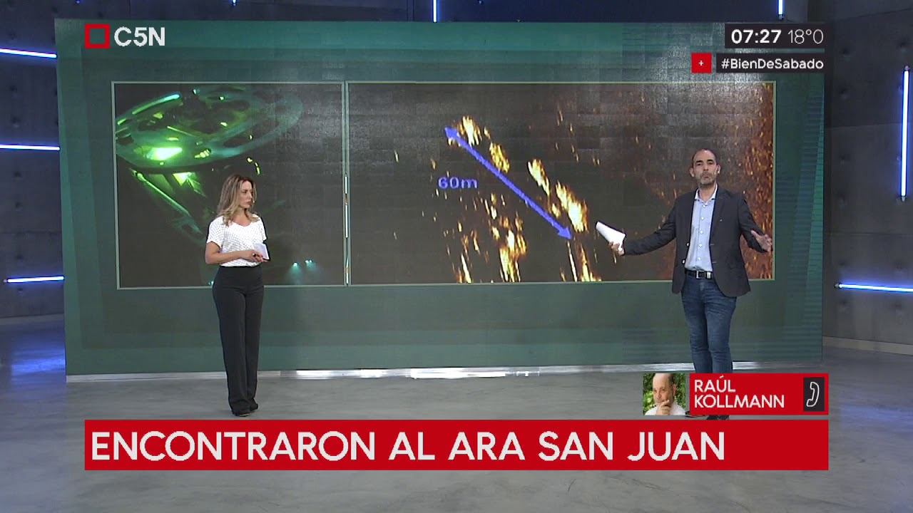 Encontraron al ARA San Juan (Parte 1)