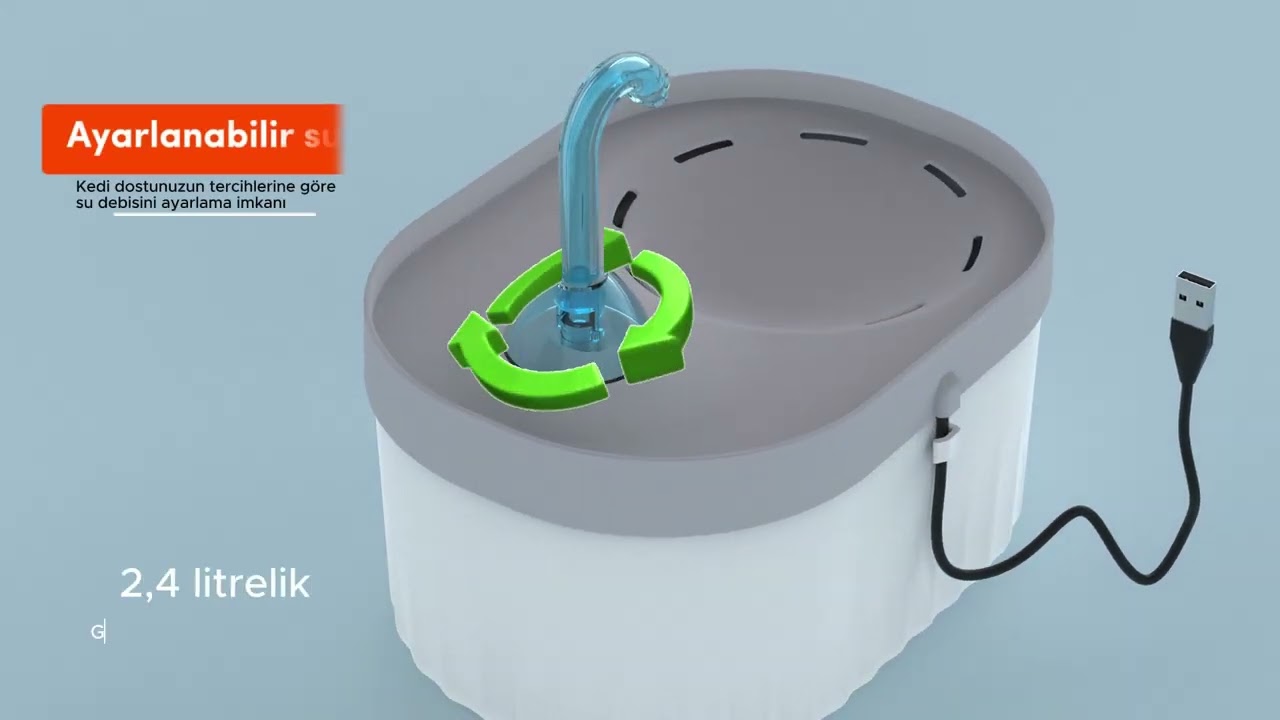 AQUATA- Ultra Sessiz Kedi ve Köpek Su Pınarı @AtaPet