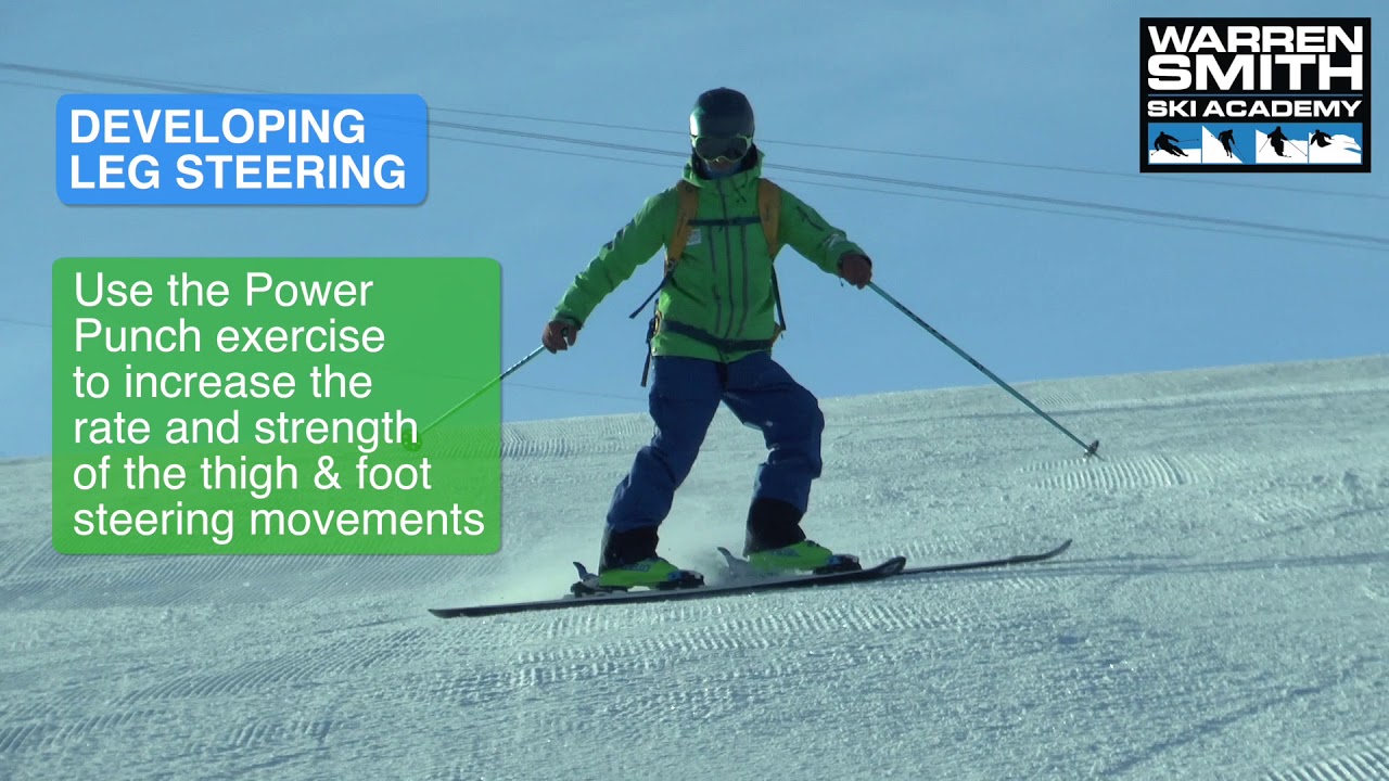 STEERING FOUNDATION - USING LEG ROTATION