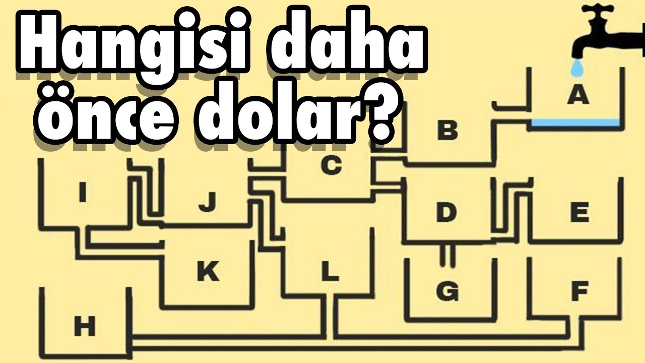 Hangisi Daha Hızlı Dolar? - Gerçek Hayat Zeka Bulmacası Yaptık