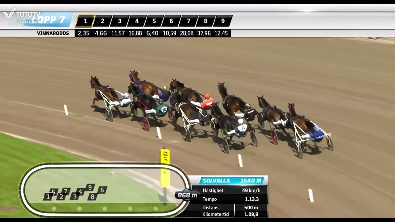 Sweden Cup 2025 - Double Deceiver