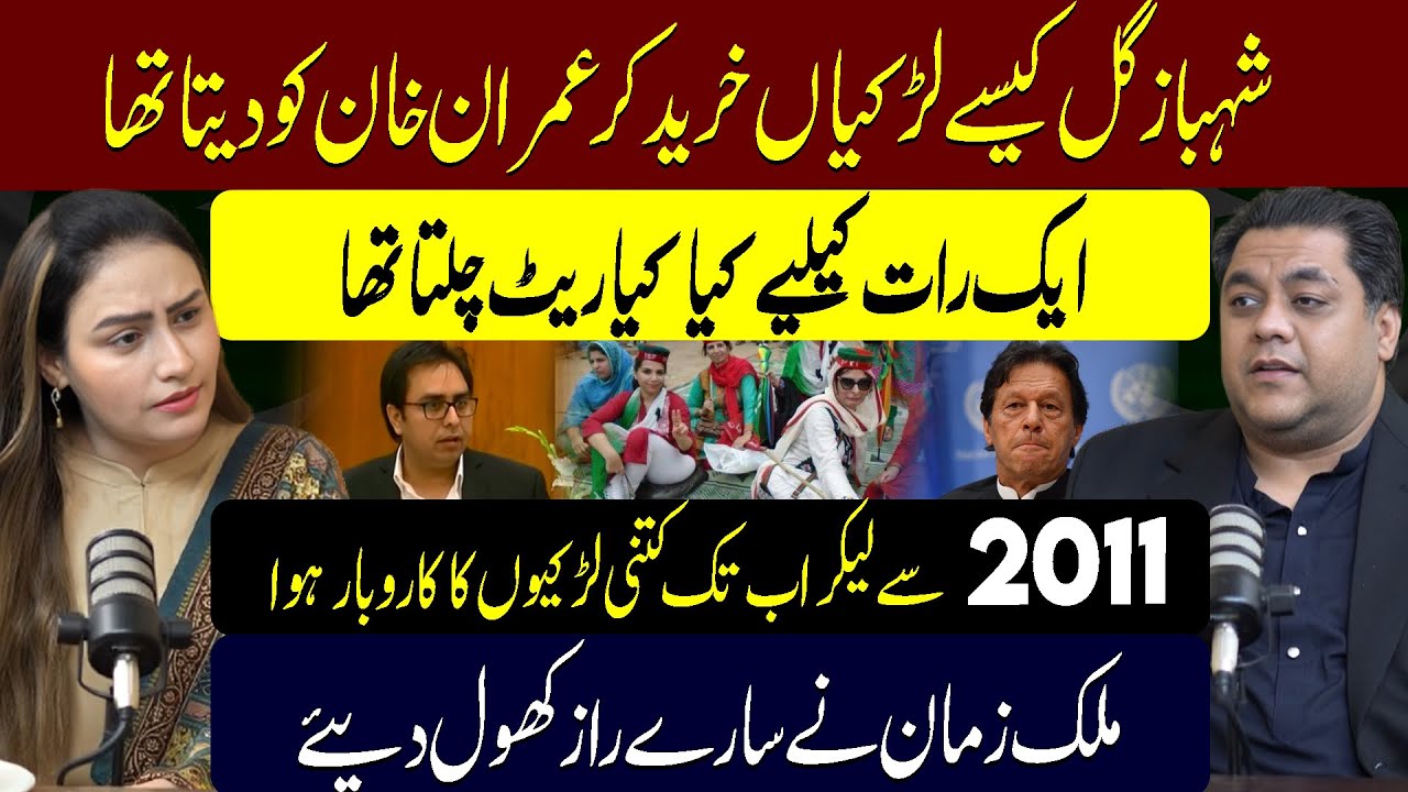 Faiza Bukhari Podcast with Malik Zaman|| 