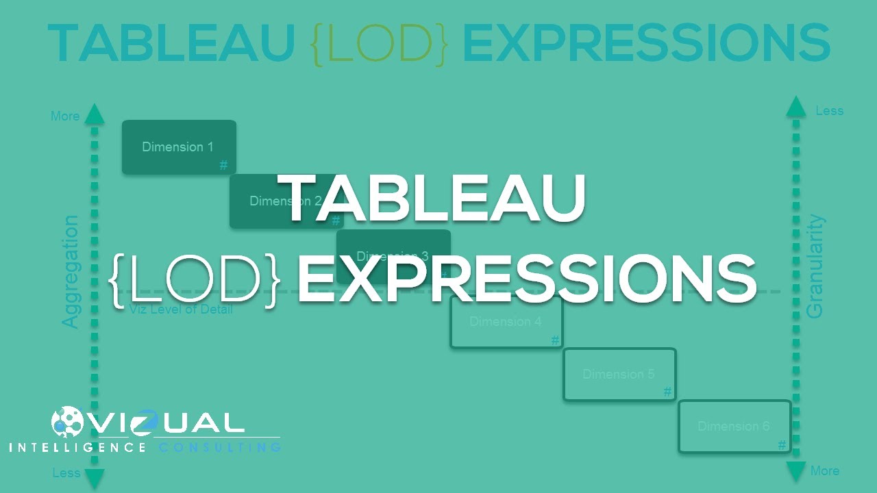 Выражения LOD Tableau [Обзор расчета уровня детализации Tableau]