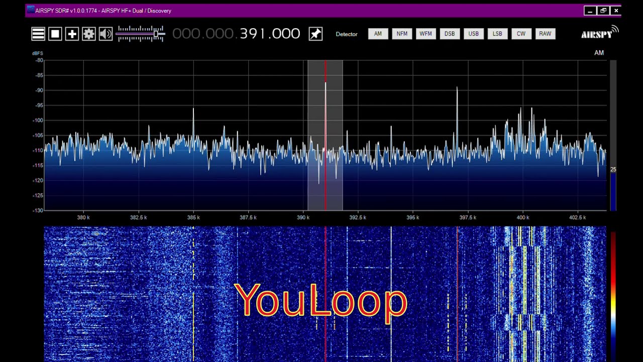 YouLoop vs Wellbrook ALA1530LN on LF ground wave reception