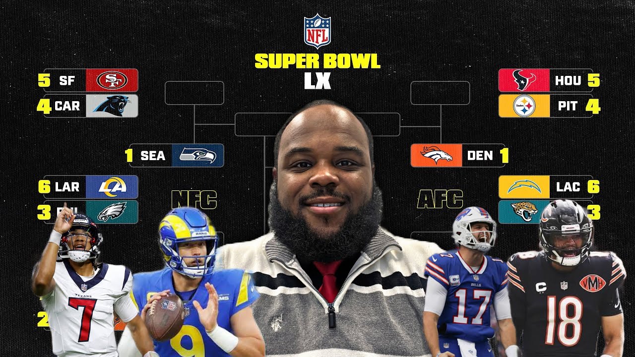 Мои мысли о плей-офф НФЛ... | Прогноз на 1-й и 2-й раунды