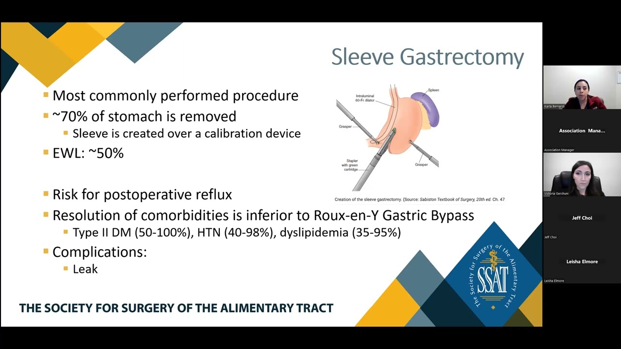 High Yield Topics for the ABSITE 2023: Part II