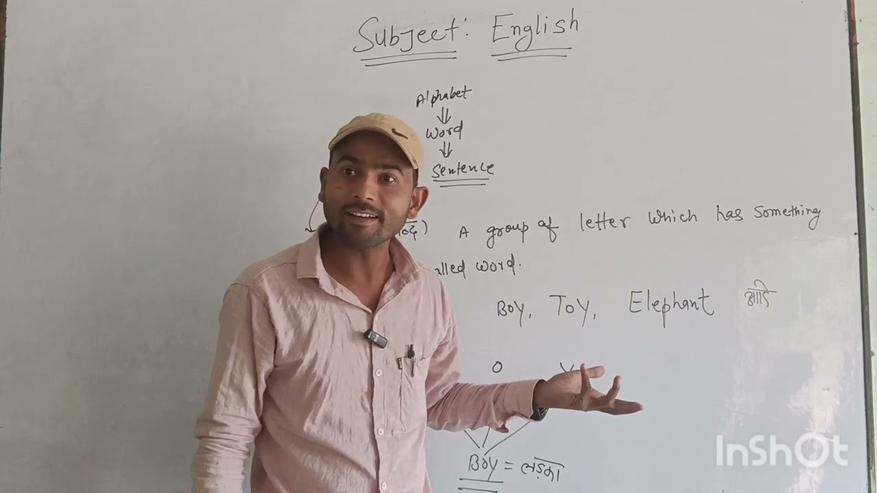 Basic English #grammar# vowel #consonant#word #sentence #noun #subject and predicate.