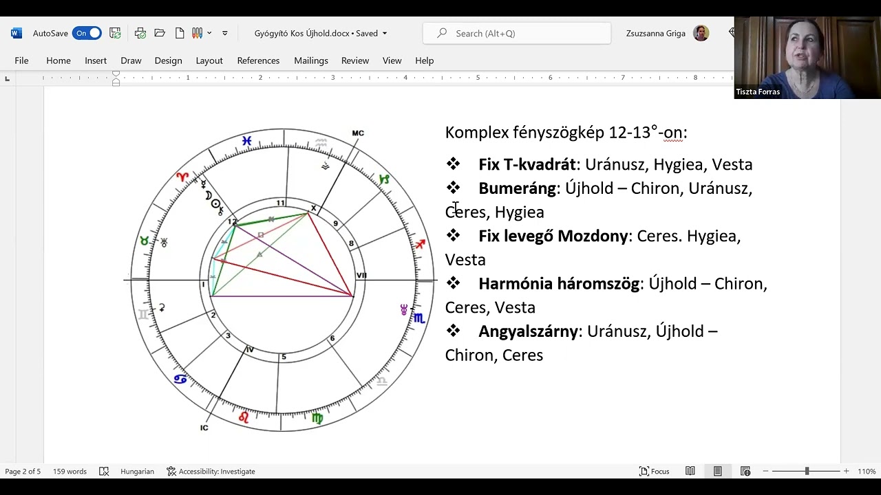 Gy&oacute;gy&iacute;t&oacute; Kos &Uacute;jhold