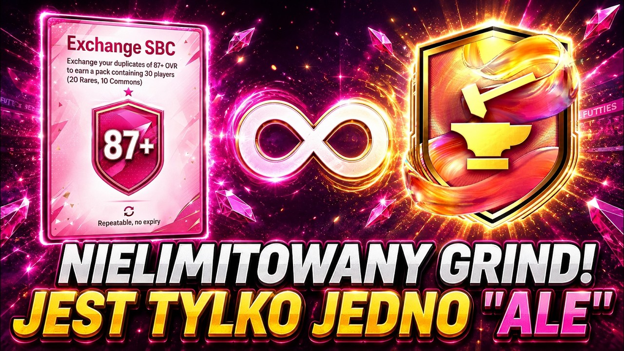 AKTUALIZACJA GRINDU ORAZ 3 DRUŻYNA FUTTIES OFICJALNIE W FC 26 !