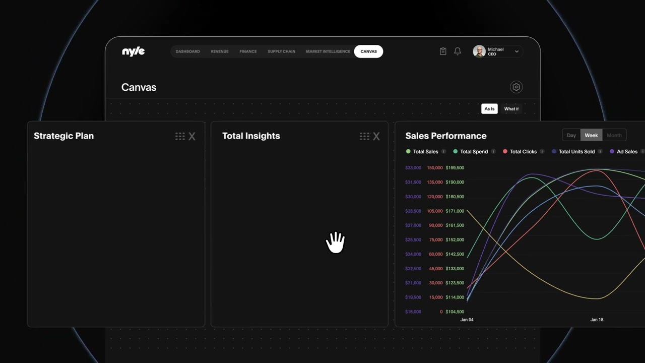 Strategic Growth Platform for Optimization of CMO, CFO and COO Operations