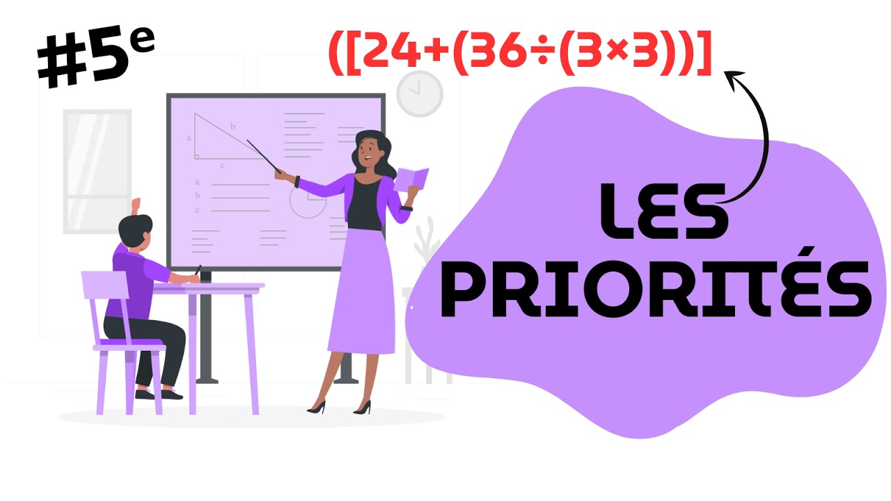 Tu connais vraiment les priorités en maths ?
