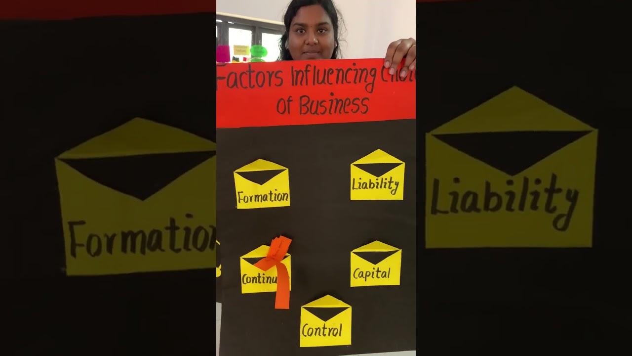 B. Ed commerce working models and still models