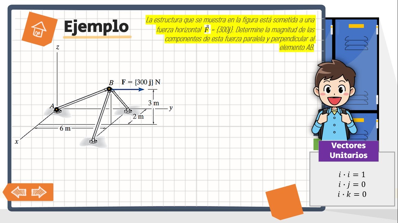 🛑➤Estática PRODUCTO PUNTO | (+Ejemplo) Determine la MAGNITUD de las componentes de la fuerza