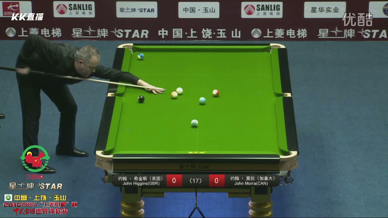 John Higgins vs John Morra | 2016 Chinese Billiard World Championship