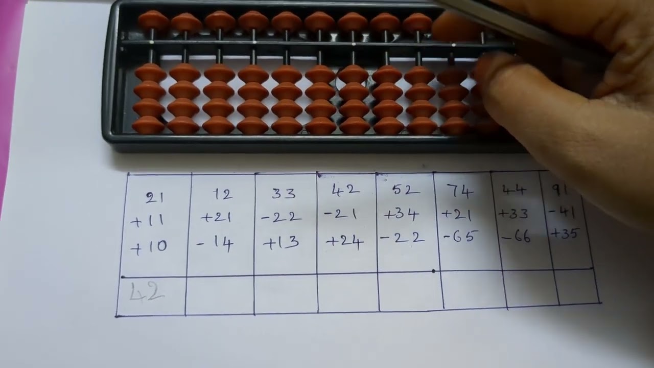 Abacus course 2