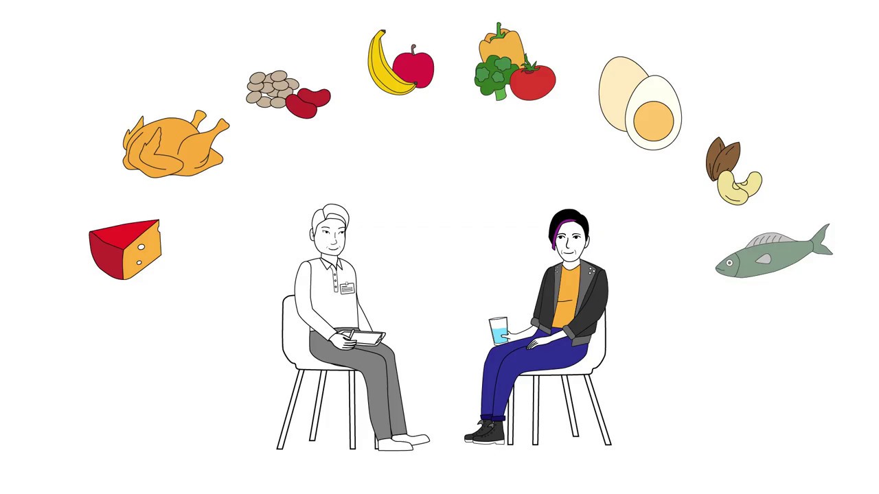 Cancer Basics &ndash; Taking care of yourself during chemotherapy
