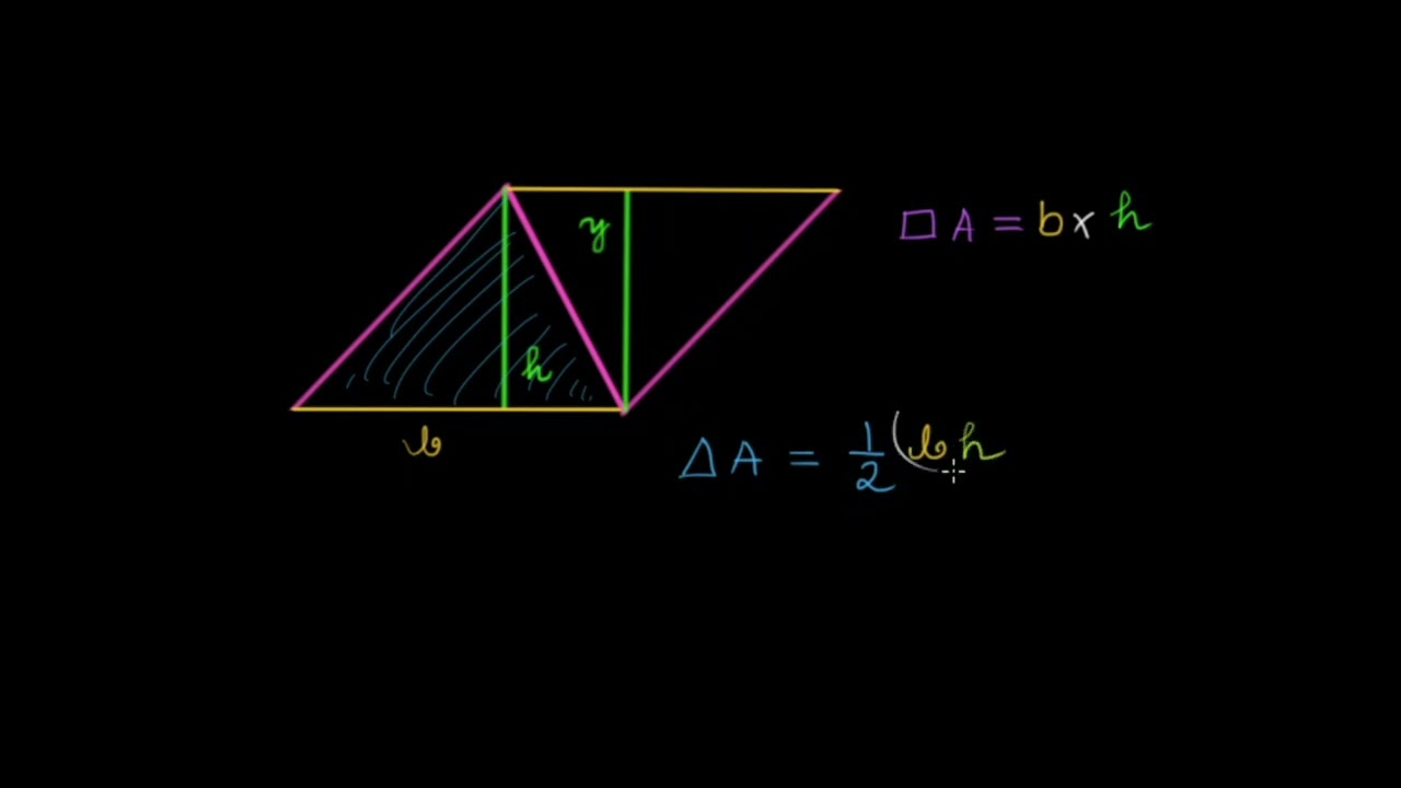 ত্ৰিভুজৰ ক্ষেত্ৰফল | Area of a triangle | Khan Academy Assamese