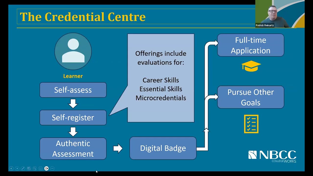 NBCC Credential Centre and Balancing Affordability with Indigenous Pedagogy in online Learning