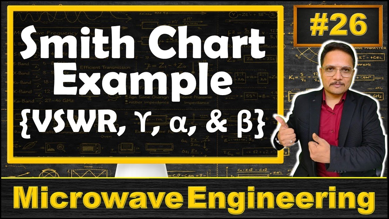 Smith Chart Example for Transmission line Parameters (VSWR, Reflection Coefficient & Load Impedance)