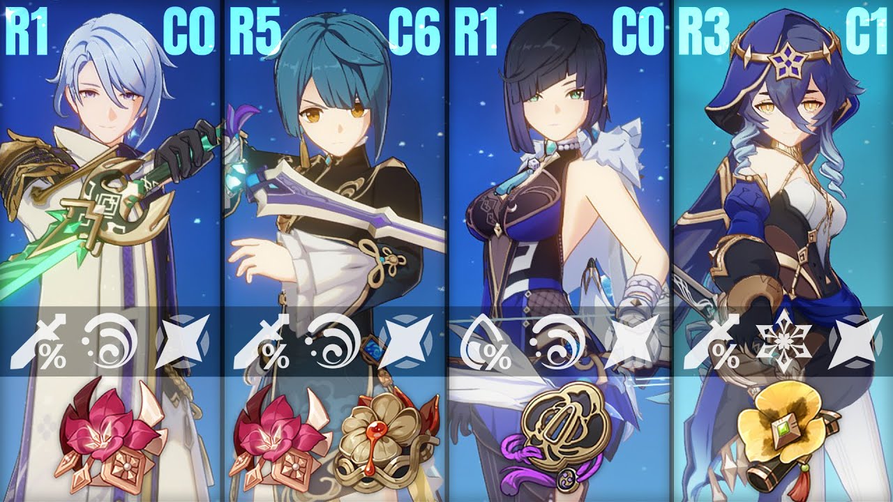 Winter Lullaby | Abyss 12-1-1 | Ayato Xingqiu Yelan Layla | Permafreeze | Genshin Impact