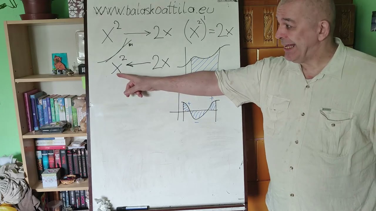 Integrálás kezdőknek 1