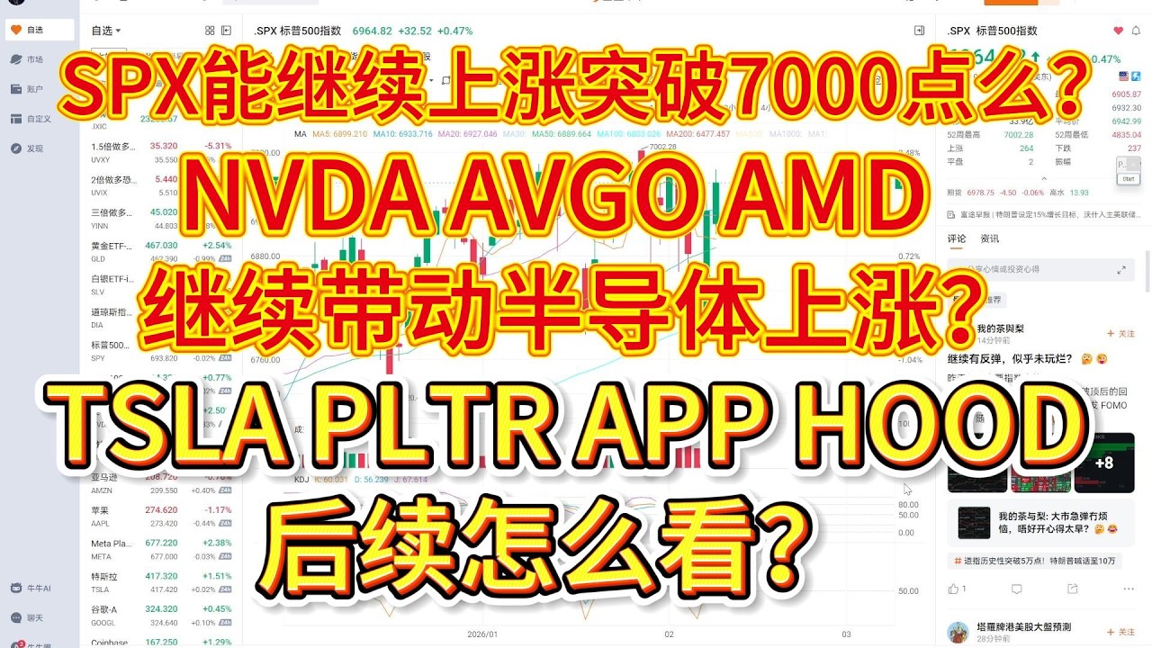 SPX能继续上涨突破7000点么？NVDA、AVGO、AMD能继续带领半导体上涨么？TSLA、PLTR、APP、HOOD怎么看？七巨头后续怎么看？