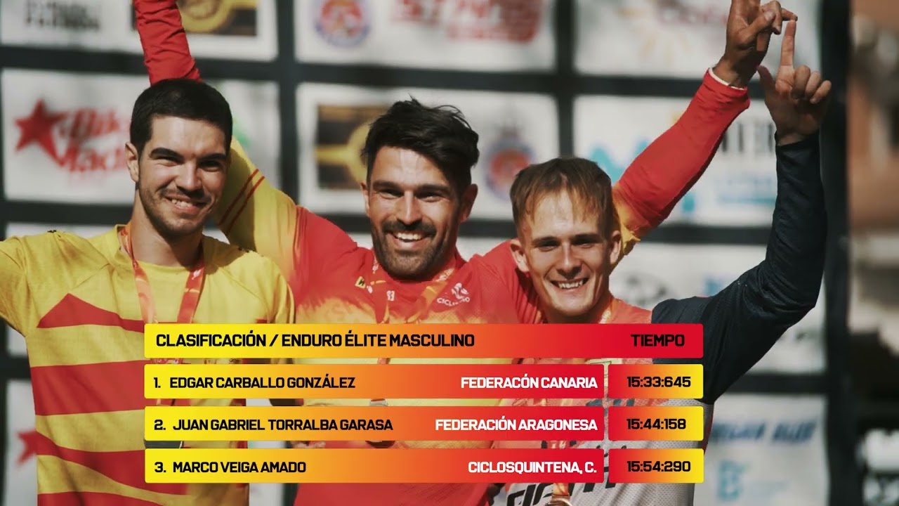 Resumen del Campeonato de España de Enduro de La Adrada 2022