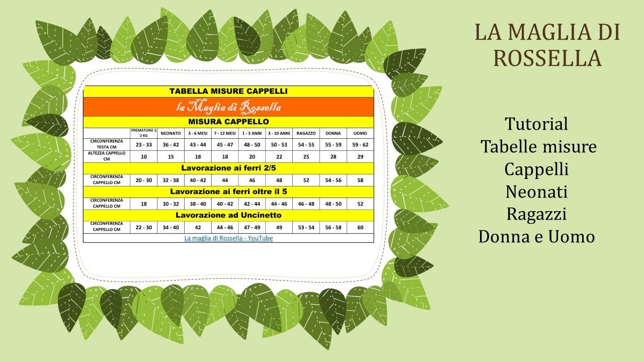 🧡💛💚💙Tabelle indicative  misure cappelli per lavori a maglia e uncinetto #tabelle