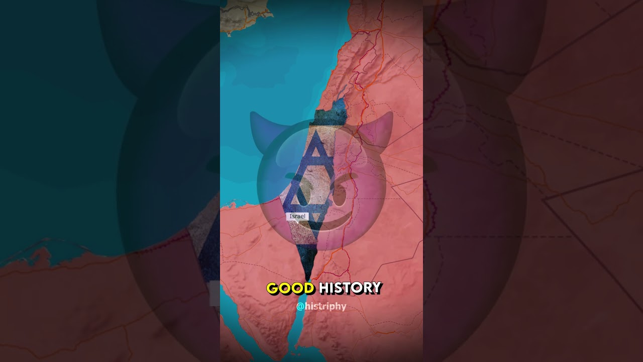 Countries Ranked by History ⚔ #history #shorts