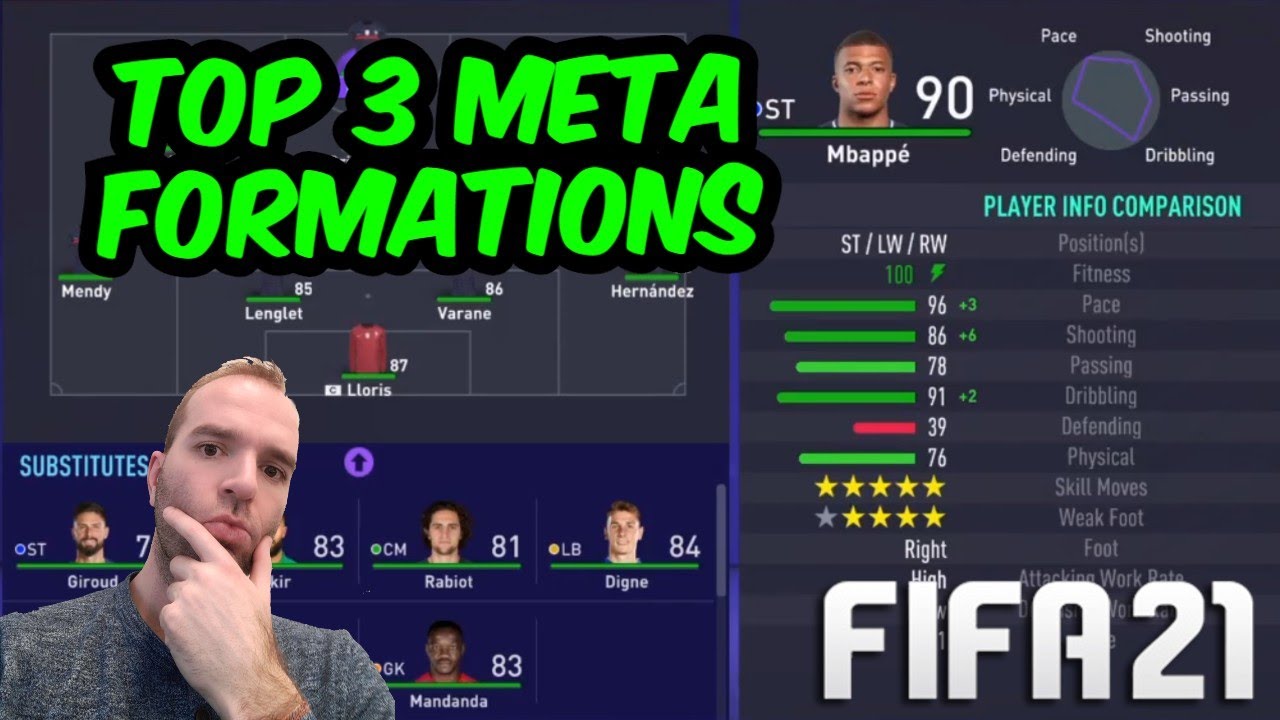 TOP 3 META FORMATIONS! - FIFA 21 TUTORIALS