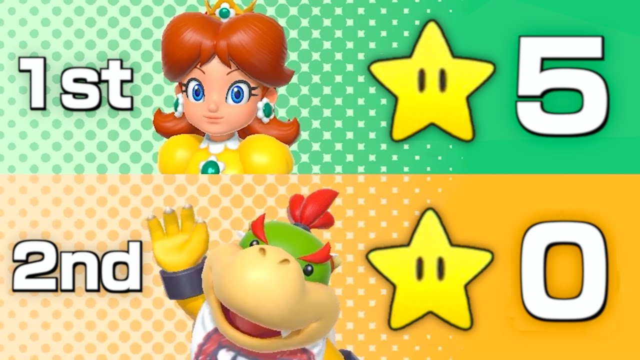 how does this even happen