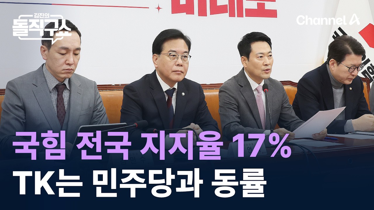 국힘 전국 지지율 17%…TK는 민주당과 동률 / 채널A / 김진의 돌직구쇼