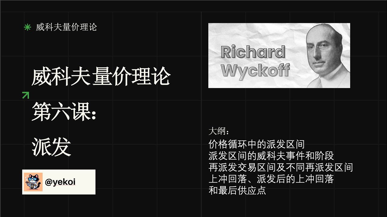 派发&mdash;&mdash;威科夫量价理论（第六课）