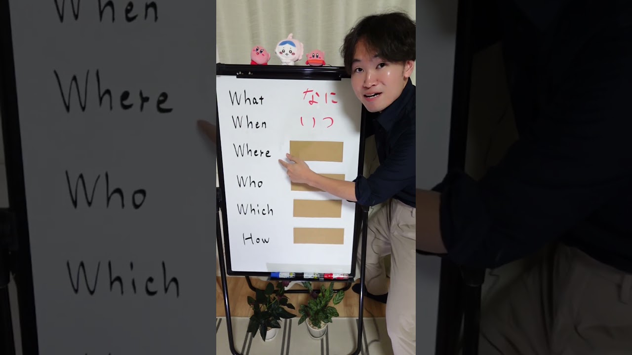 Directions in Japanese &uarr;&darr;&rarr;&larr;