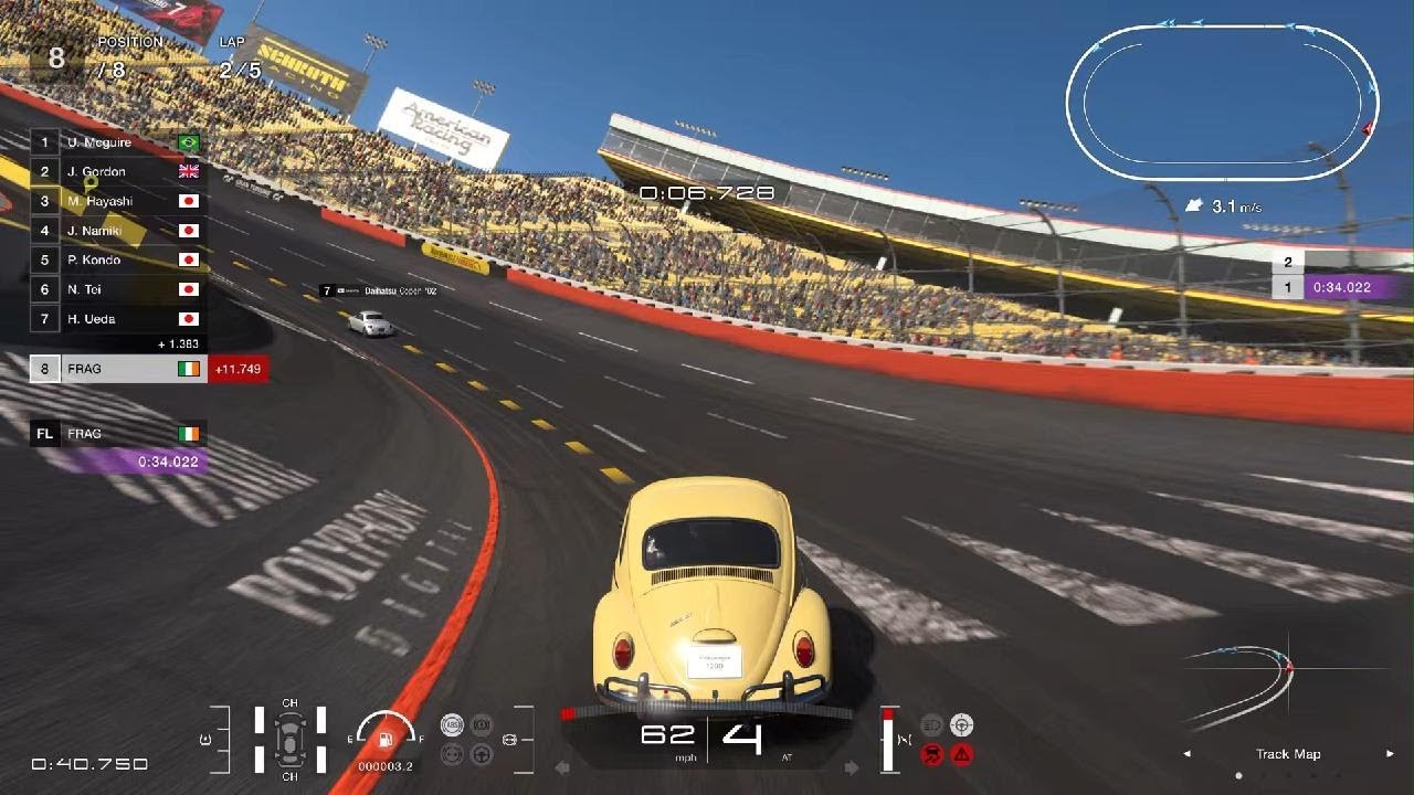 Gran Turismo 7