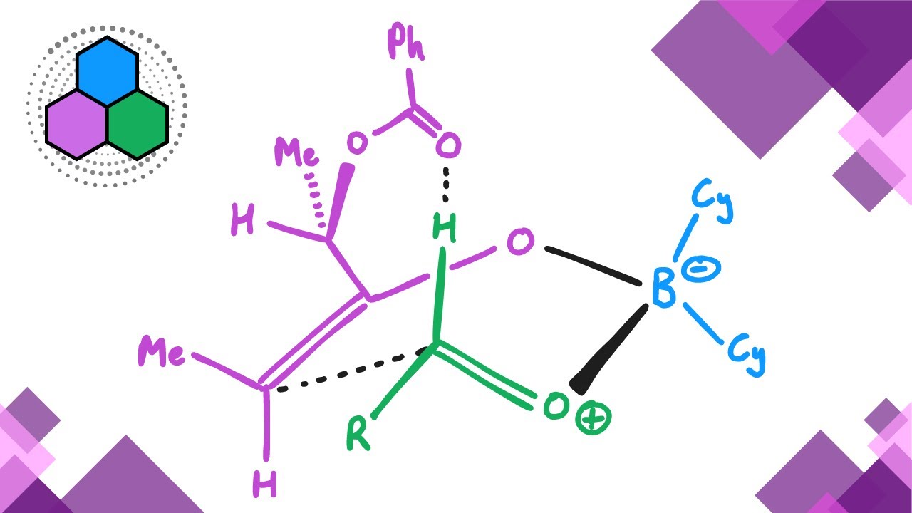 Solving Anti Aldol Reaction Issues