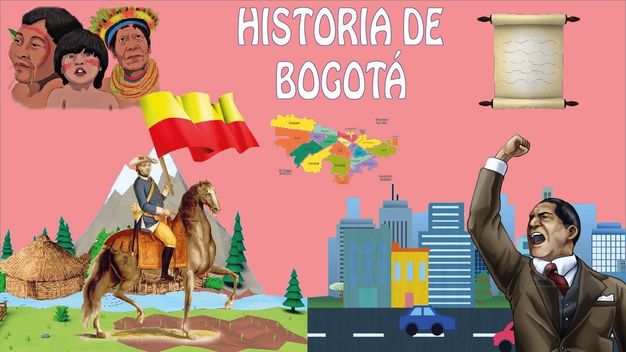 Historia de Bogotá