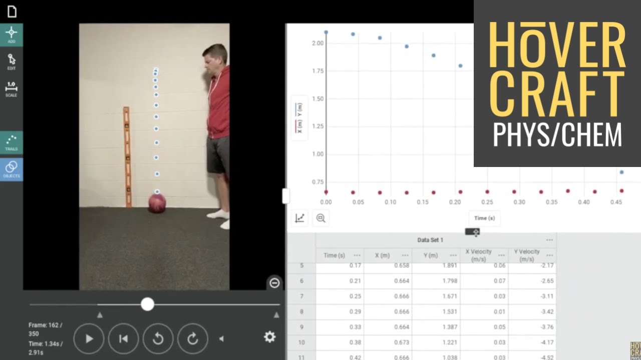 Учебное пособие по приложению Vernier Video Analysis, часть 1: Как получить данные о местоположен...