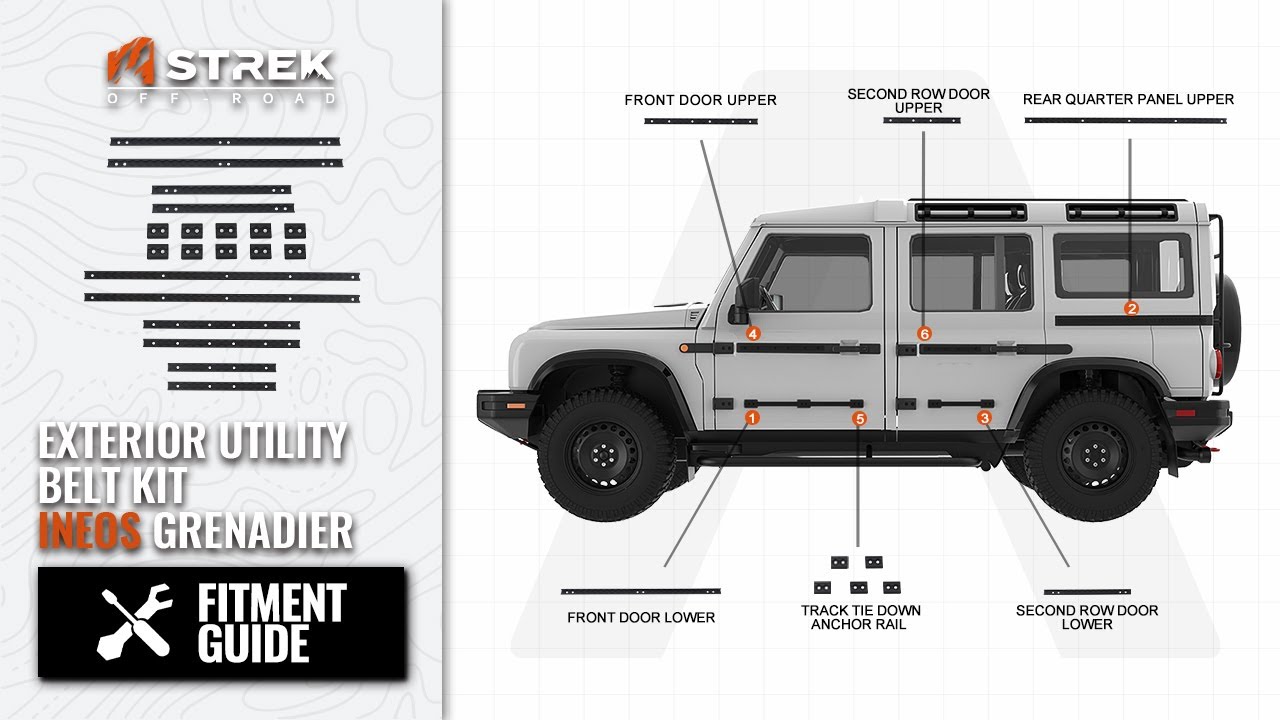 FITMENT GUIDE | 2025  INEOS GRENADIER EXTERIOR EXPANSION UTILITY BELT KIT