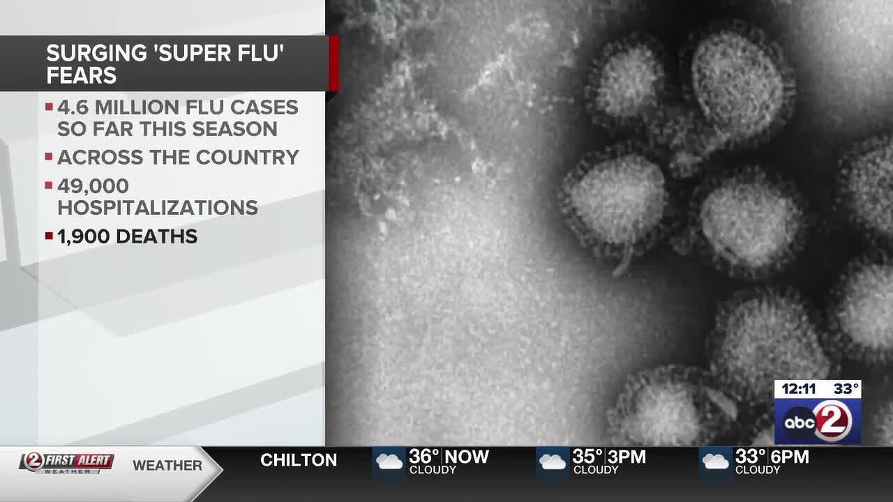 Doctors warn of flu surge as holiday gatherings approach
