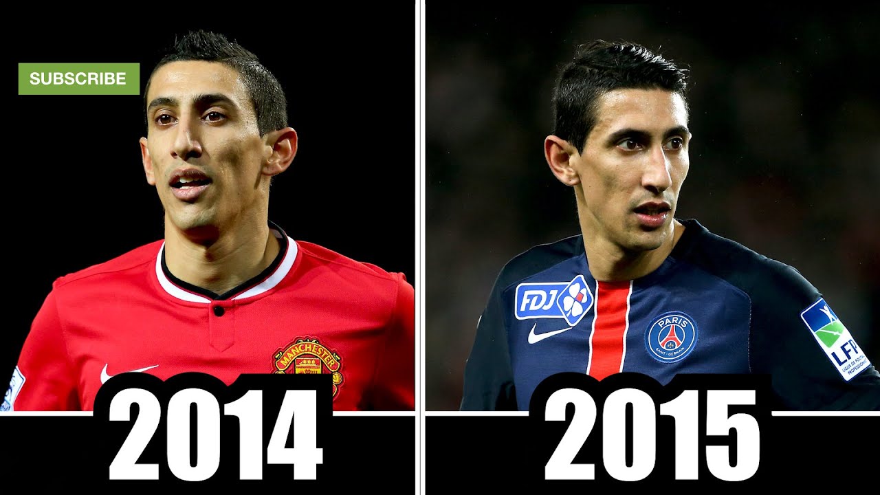 Last Player YOUR Club SOLD After Just ONE Season