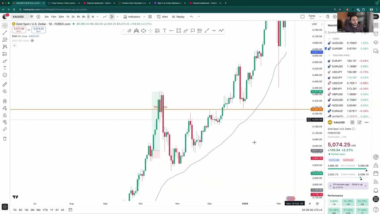 Swing Trading - Survival Bootcamp Day 4 (EMA Trading Concepts & Trade Discussions)