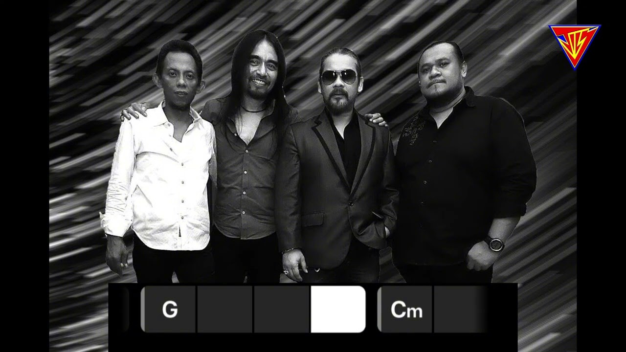 Guitar Backing Track Wings - Ranggi Metropolis