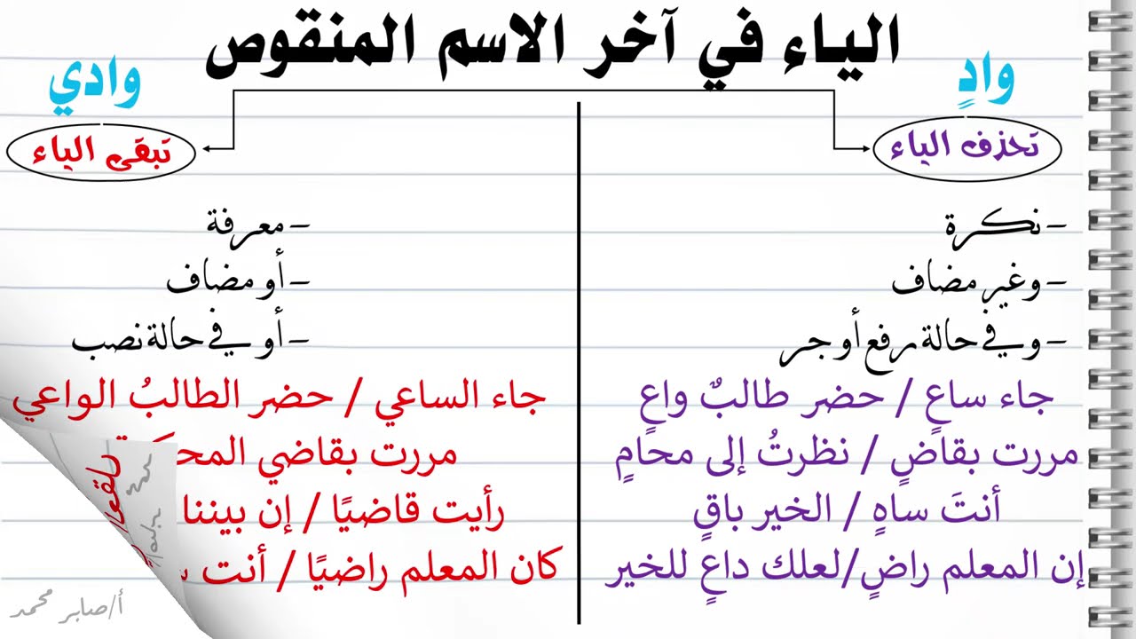 الاسم المنقوص | نحو