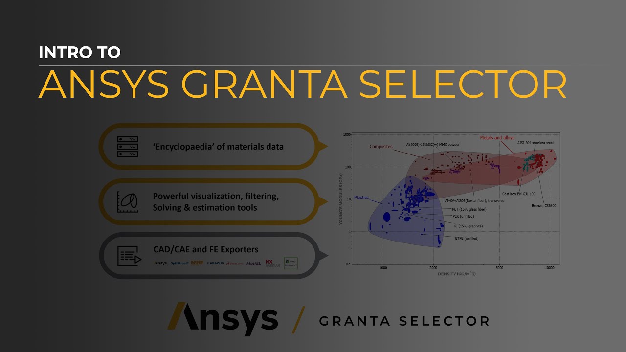 Введение в селектор Ansys Granta — Урок 1